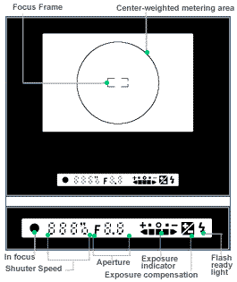 viewfinderillus.gif