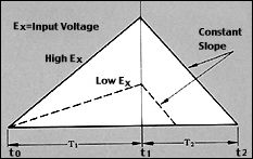 equation.jpg