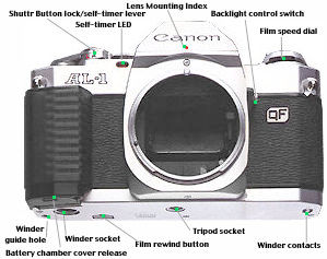 Canon AL-1 QF (Quick Focus) Camera - Part III