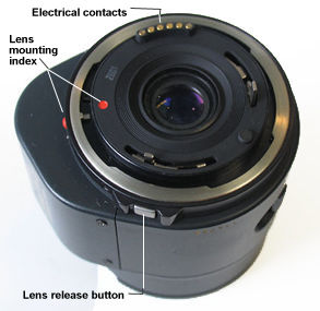 Canon AC-Zoom 35-70mm f/3.5~4.5 technical description rear lens mount