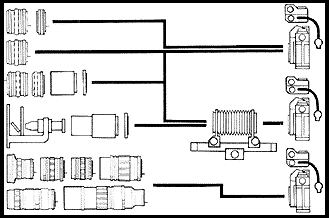 System Chart.gif (8k)