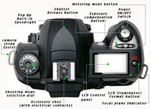MapD70ftopviewSML.jpg