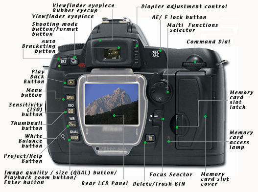 mapD70rearview.jpg