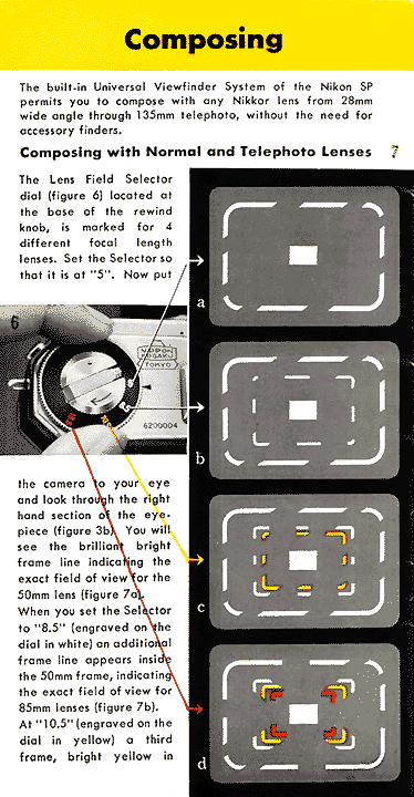 NikonSPManualPage6.gif
