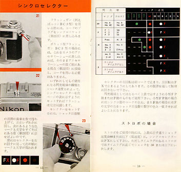 Nikon S3M rangefinder camera instruction manual - FP sync and flash handling