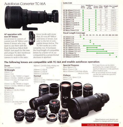 1st generation of Nikkor autofocus lenses - brochure full lens listings