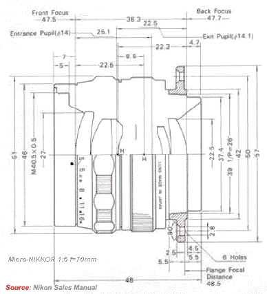 Optical construction / design of Nippon Kogaku Japan / Nikon Micro-NIKKOR 1:5 f=7cm