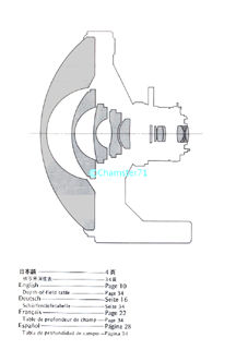 Page 2 User Manual for Fisheye-Nikkor 6mm 