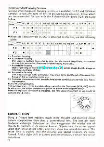 Page 6 User Manual for Fisheye-Nikkor 6mm 