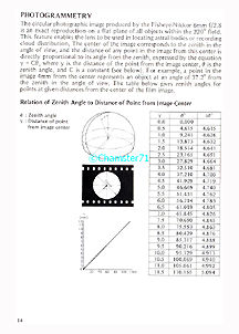 Page 8 User Manual for Fisheye-Nikkor 6mm 