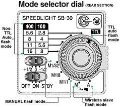 mapmodeselector.gif