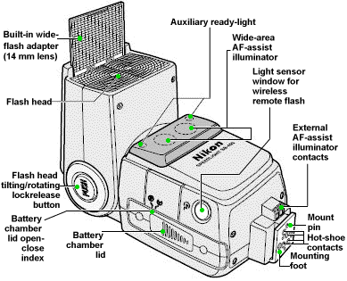 mapsb600front.gif