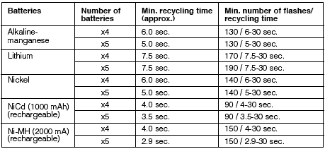 table2.gif