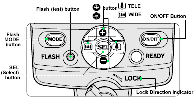 mapcontrolbuttons.gif
