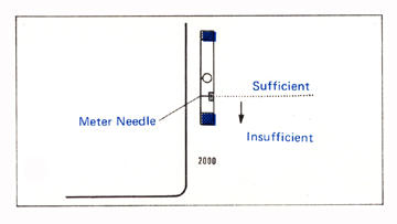 Battery check image