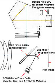 Optical Path.jpg (15k)