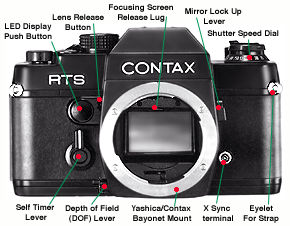 Contax RTS Front.jpg (21k) Loading...