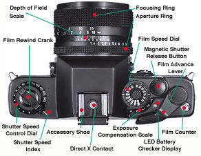 Contax RTS TOP.jpg (23k) Loading...