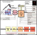 diagramsml.jpg