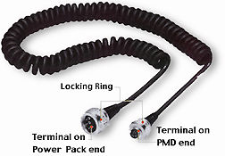 Control Cords.jpg