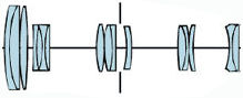 Optical Contruction of Canon EF 75-300mm IS version