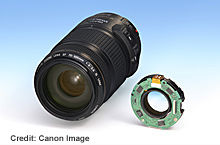 Canon Image Stabilizer