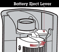 Ejecting Battery Canon EOS-1N