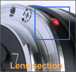 Lens mounting Index, lens section