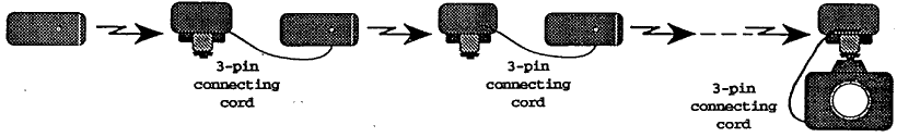 LC3_setupD.gif