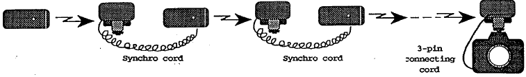 LC3_setupF.gif
