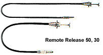 Release 50 and Release 30 by Canon