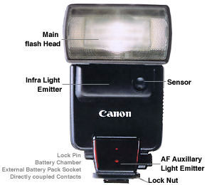 430frontview.jpg (14k) Loading ...