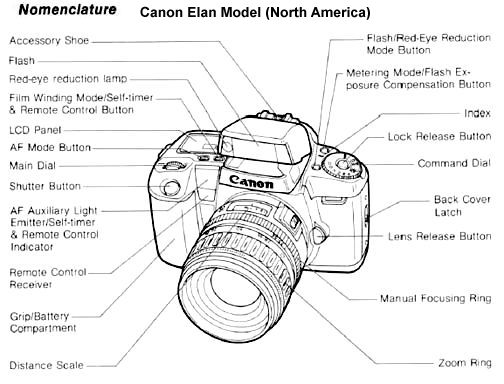 elan4.jpg (48k) Loading ....