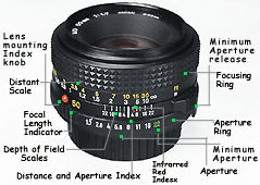 Rokkor50illus.jpg
