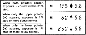 lcdnumeric.gif