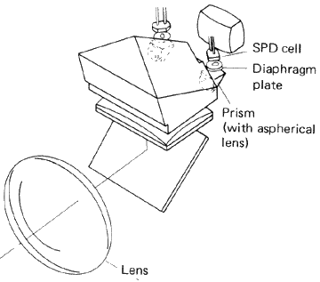 Mtering Diagram.gif (6k)