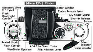 F2photomic.jpg (12k) Loading...