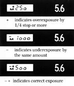 Exposure index img