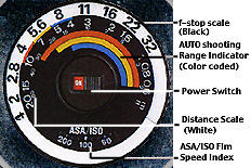 Dial.jpg
