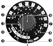 Dial.jpg