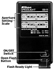 sb9mapback.jpg