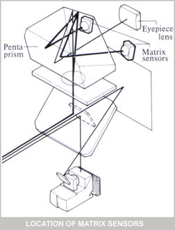 locationMatrix.jpg