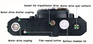 Nikon FM3A SLR Camera - Main Reference Map