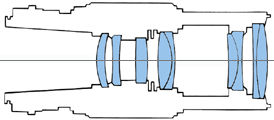 100200mmf5optic.jpg