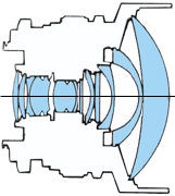 24mmf35optic.jpg (18k) Loading ..