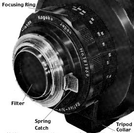 カメラ レンズ(単焦点) Nikkor 500mm f5 Reflex Nikkor