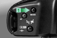 Canon EOS-1N - Exposure Control