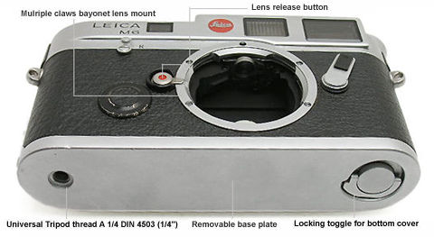 Nomenclature / main references on a typical LEICA m6 camera body - rear section