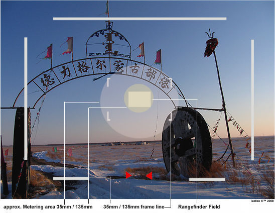 Nomenclature / main references on a typical LEICA m6 camera body - viewfinder bright line frames and metering areas for 35/135mm focal length lenses