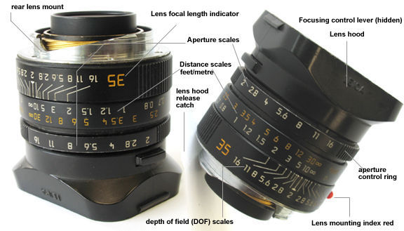A typical Leica/Leitz modern M-lens illustration of various basic features